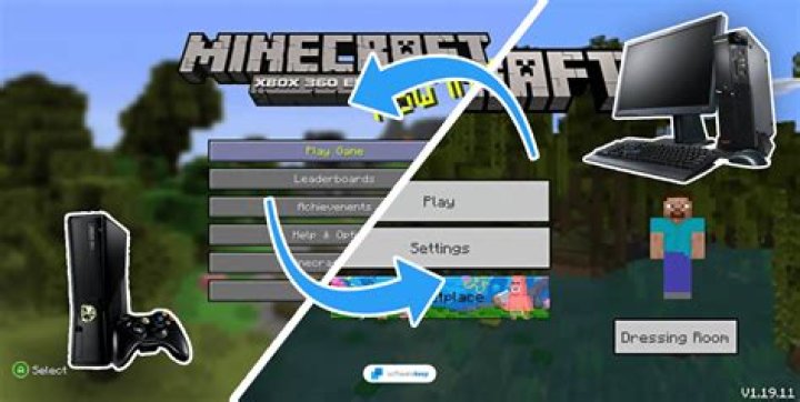 Can 2 people play Minecraft on Xbox one?