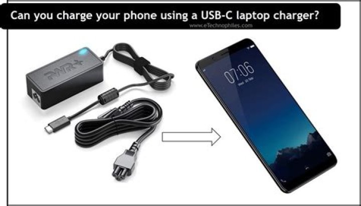 Can I charge my phone with my laptop charger USB-C?