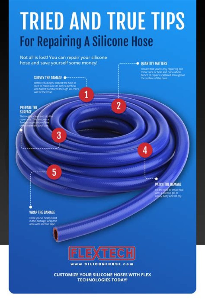 Can you repair silicone?