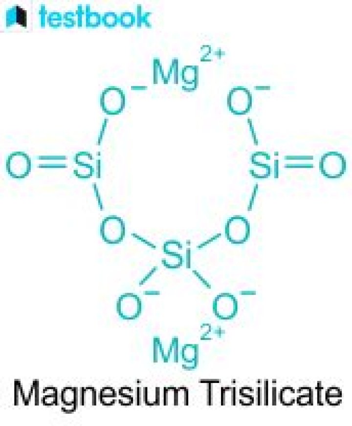 Do antacids have magnesium?