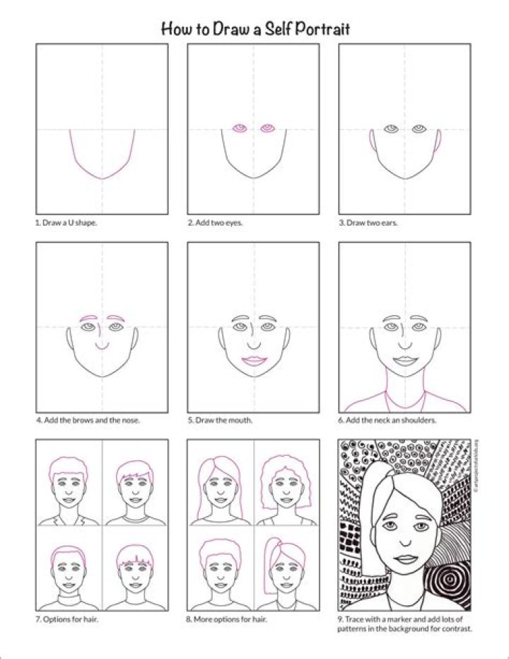 Do you like to draw and paint explain your answer?