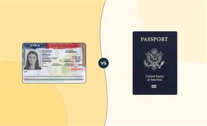 Do you need a passport to go to Switzerland?