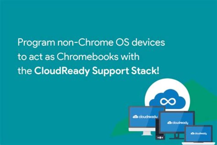 Does CloudReady support Android apps?