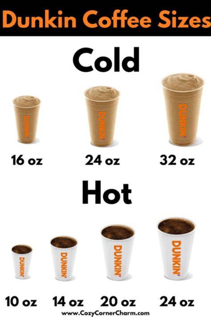 How big is a large Dunkin Donuts coffee?