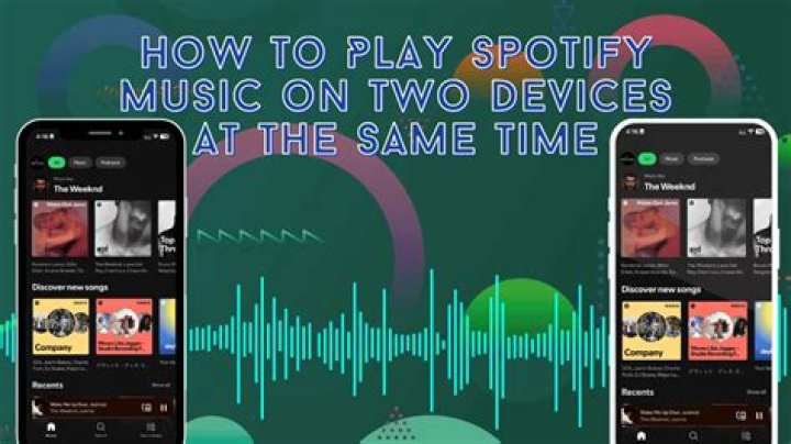 How can I play music on multiple devices at the same time?