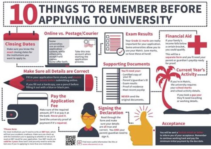 How do I apply for online courses?