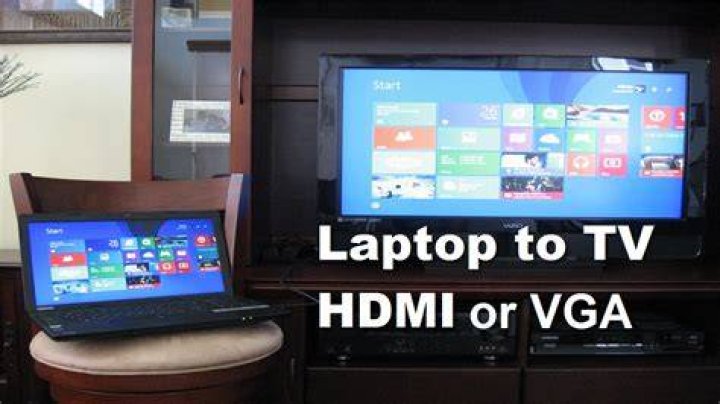 How do I connect my VGA laptop to my Lenovo TV?