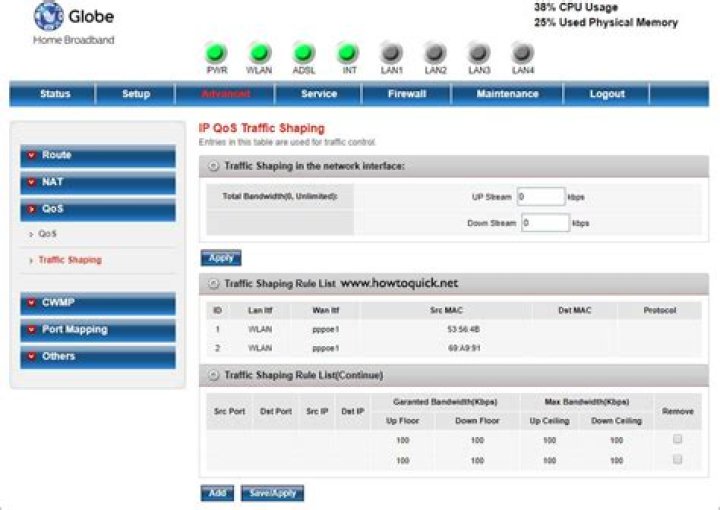 How do I set bandwidth limit on Globe router?