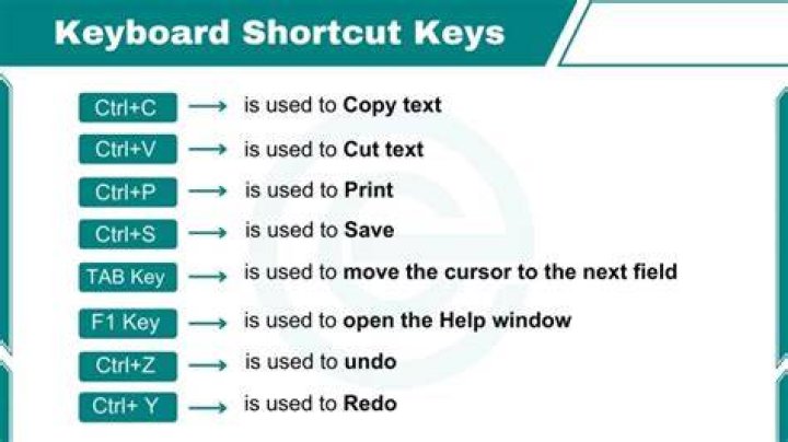 How do I use shortcuts in slack?