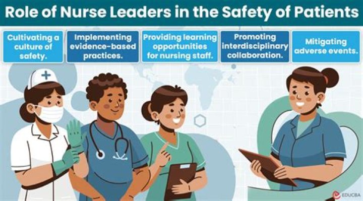 How do nurses benefit from professional organizations?