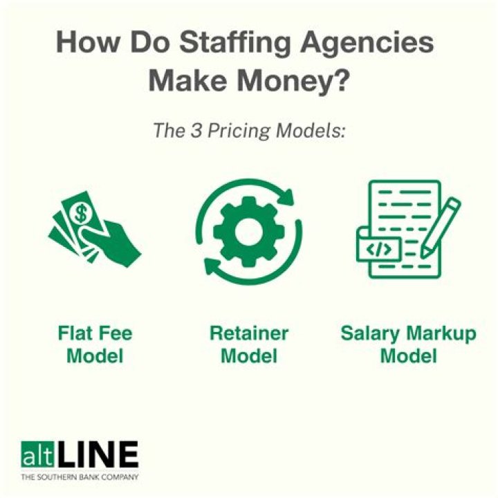 How do recruitment agencies make money Singapore?