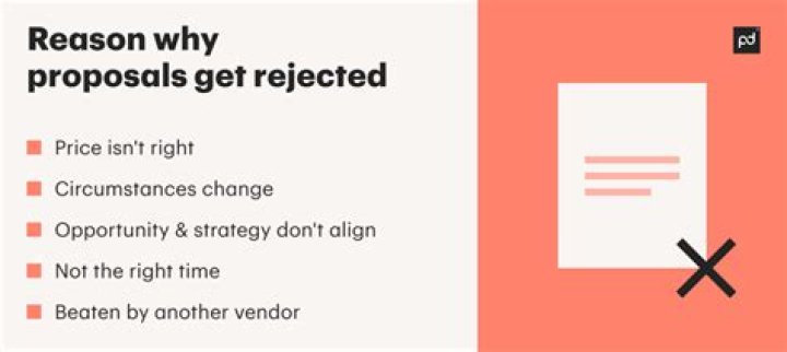 How do you reject a supplier?