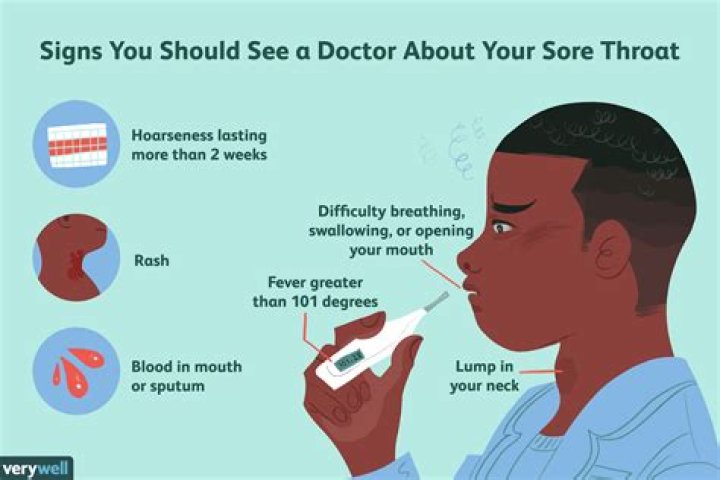 How long can your throat hurt from allergies?