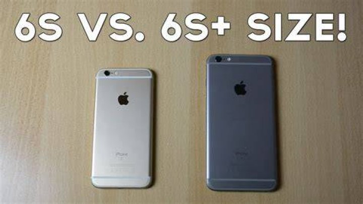 How long is the iPhone 6s Plus in inches?