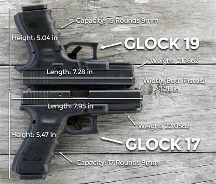 How long will a Glock 23 last?