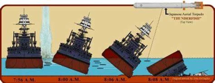 How many torpedoes hit Oklahoma?