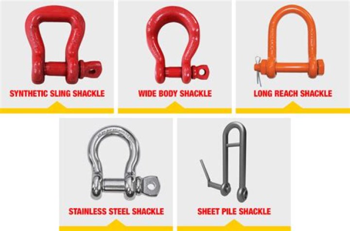 How many types of shackle are there?