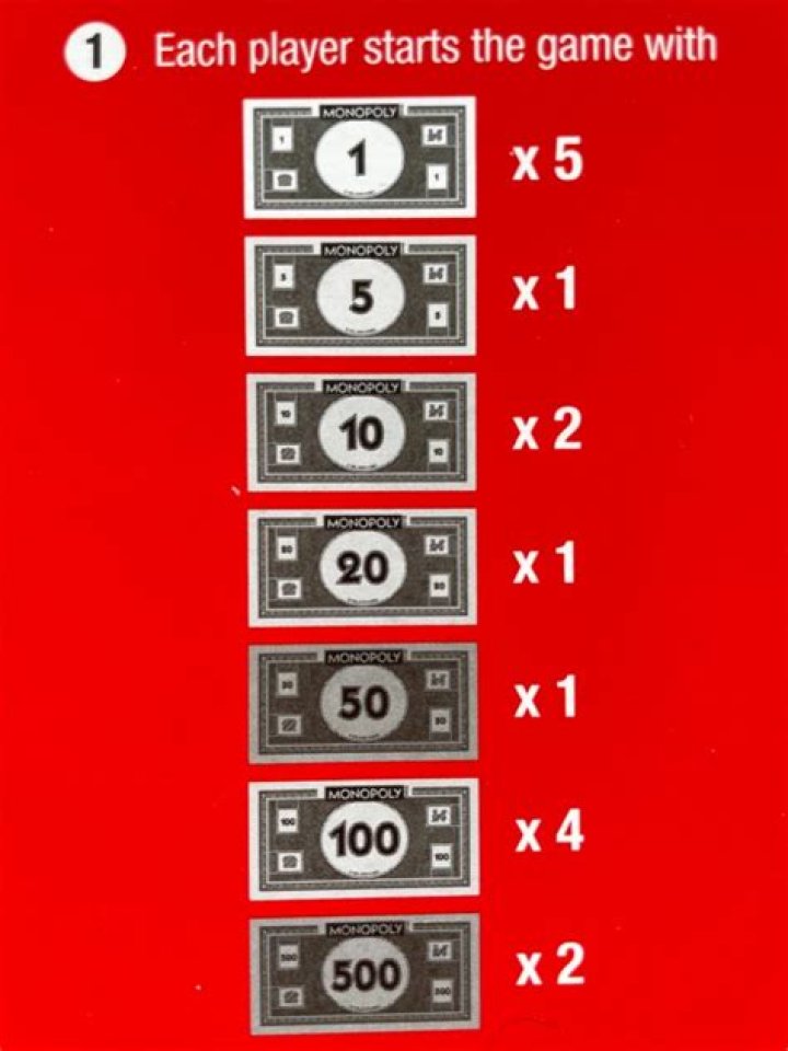 How much money do you put in the middle of Monopoly?