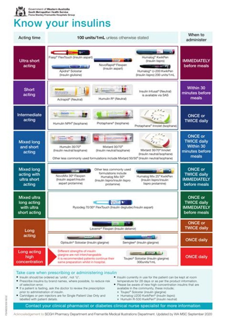 Is there a faster acting insulin than Humalog?
