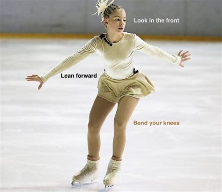 Should ice skates hurt?