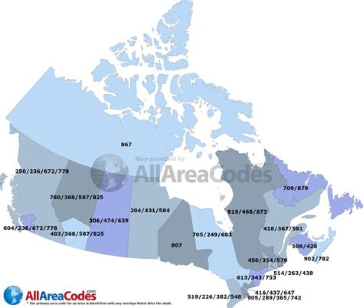 What are Canadian area codes?