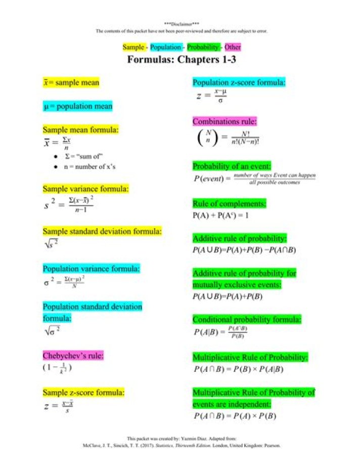 What are the basic of statistics?