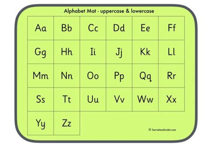 What are the upper and lower case letters in keyboard?