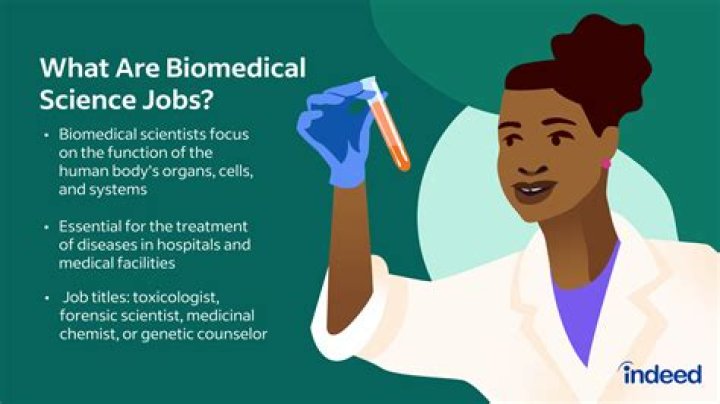 What books do I need for biomedical science?