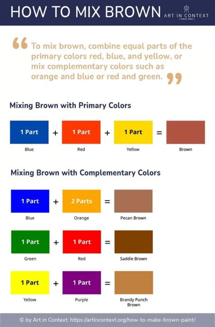 What can you mix with brown to make black?