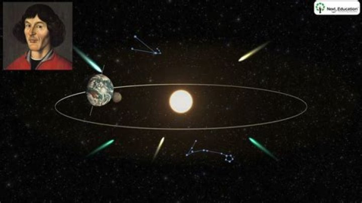 What celestial movement makes a year approximately 365 days?
