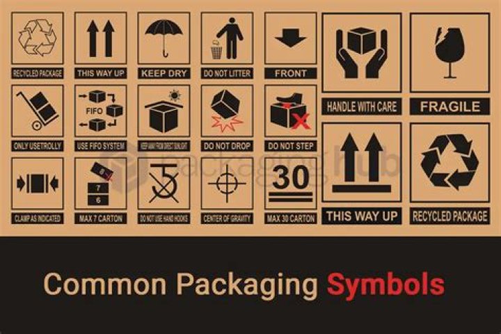 What do the symbols mean on packaging?
