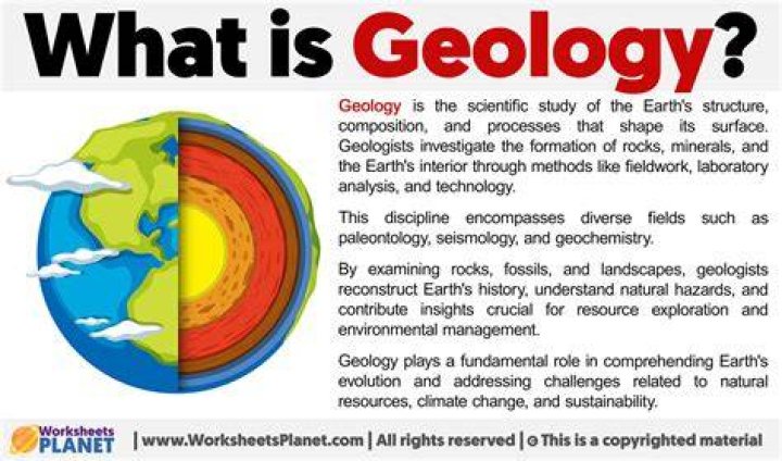 What does geological activity mean?