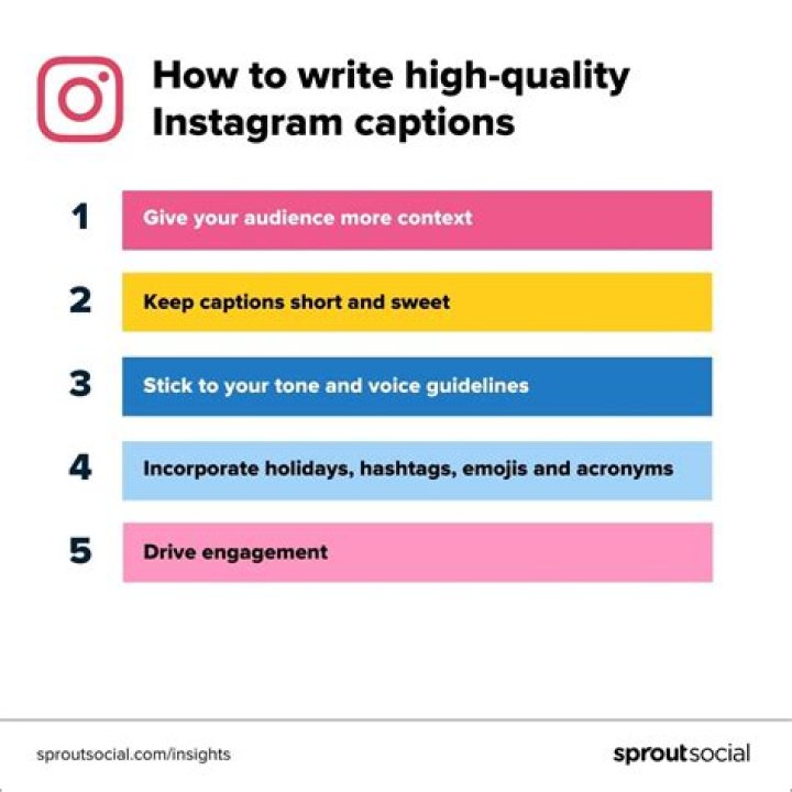 What does it mean to caption a video?
