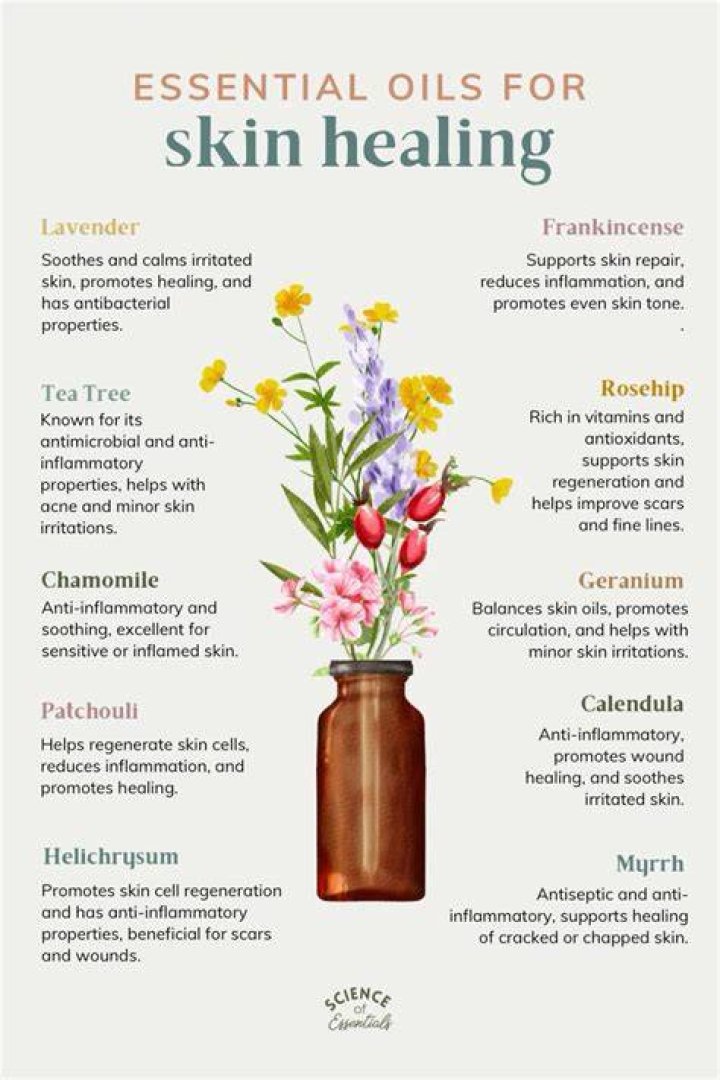 What essential oils are good for wound healing?