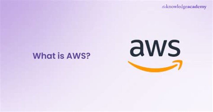 What is AWS Junto?