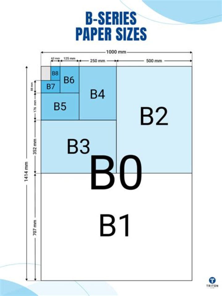 What is B series paper used for?