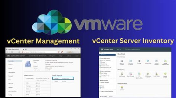 What is inventory in vmware?