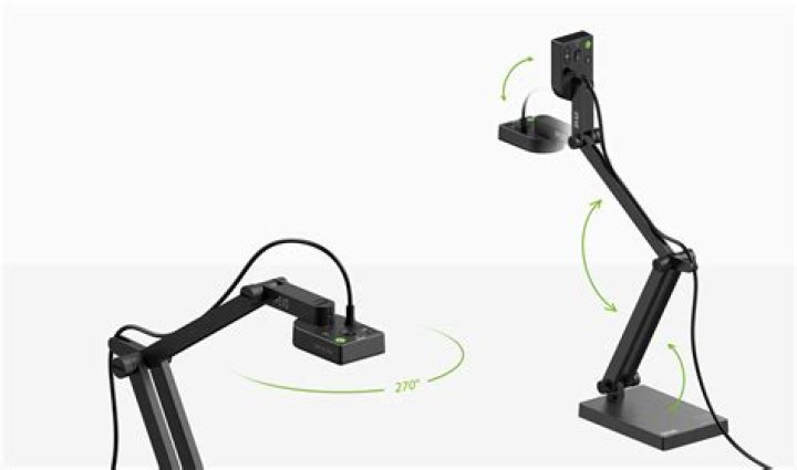 What is ipevo?