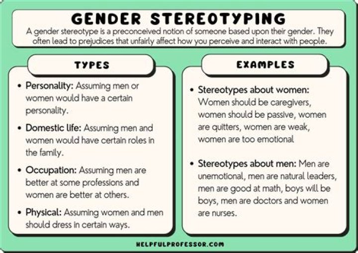 What is meant by the term stereotyping?