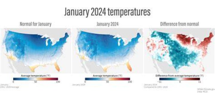 What is the average high temperature in January in North Carolina?