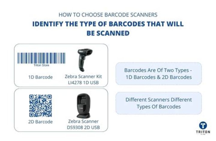 What is the best brand of barcode scanner?