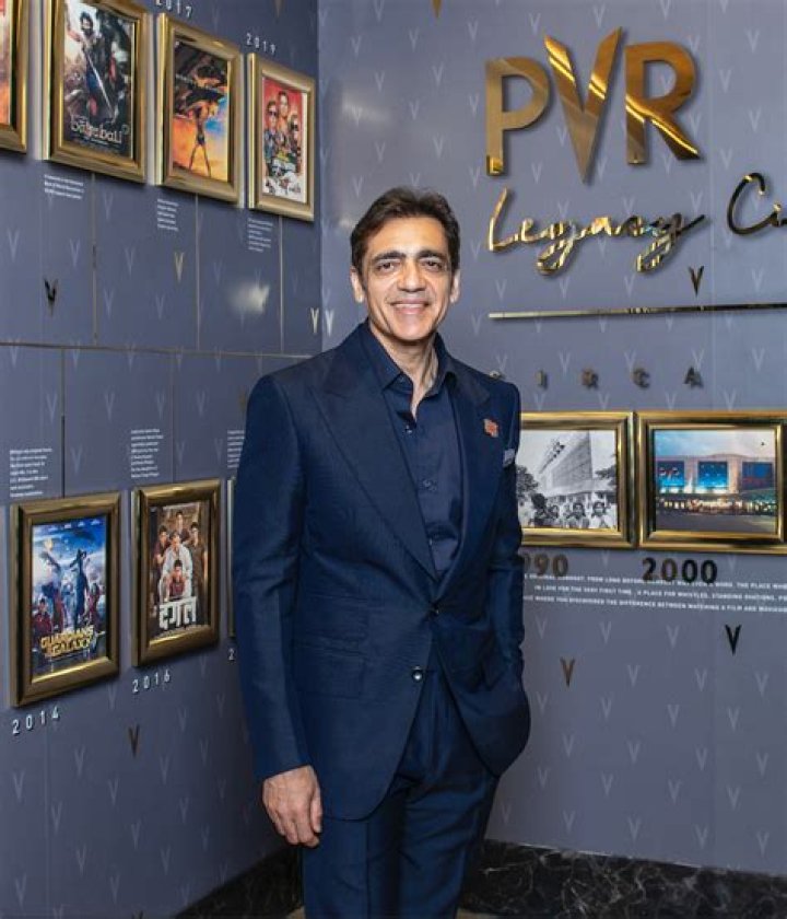 What is the full name of PVR?
