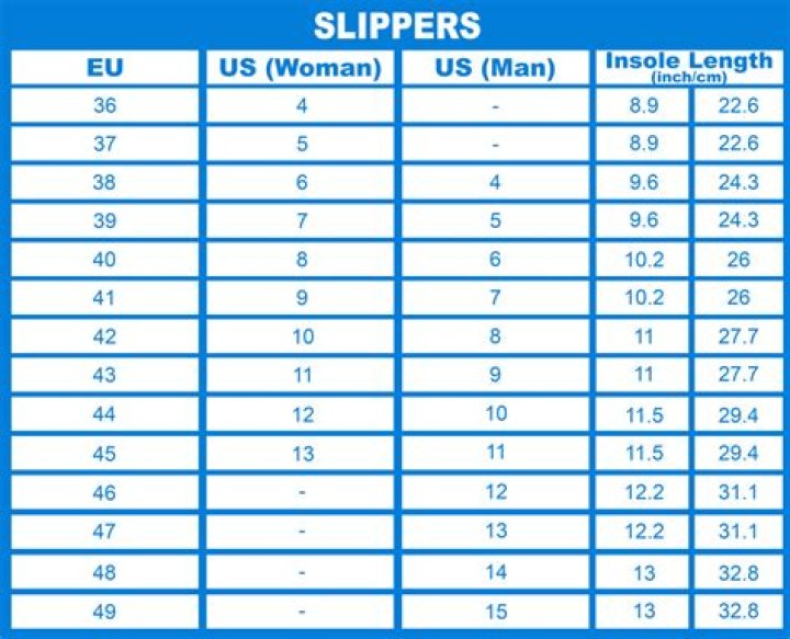 What is UK size in slippers?