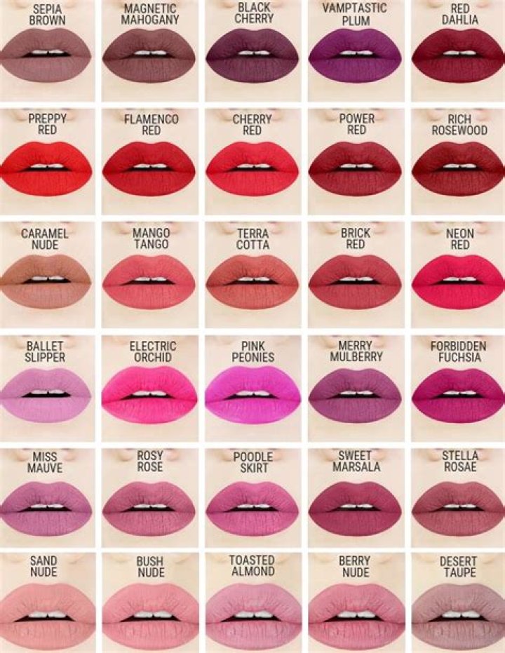 What lipsticks are cruelty free?
