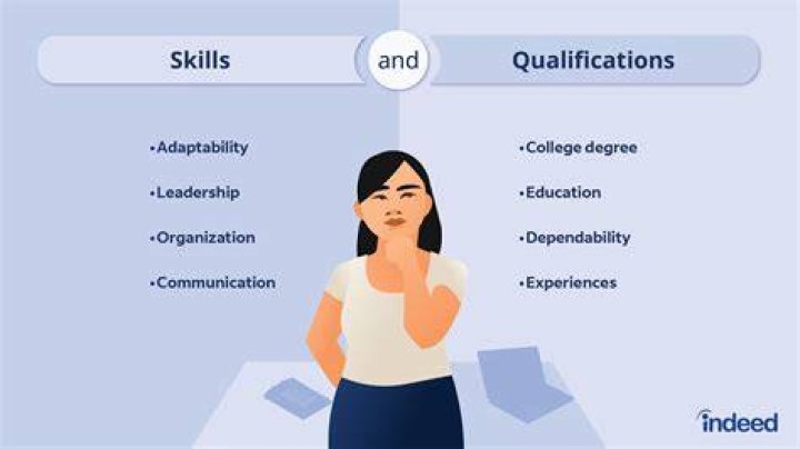 What qualifications do I need to be a deputy manager of a care home?