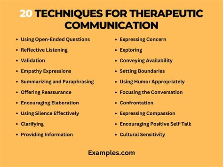 What techniques do therapists use?