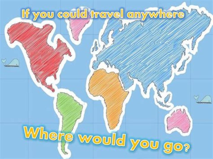 Where in the world would you go for a safari?