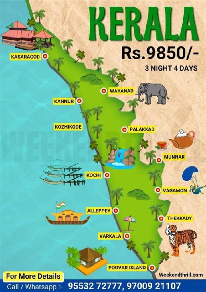 Where is Chandanachola in Kerala?