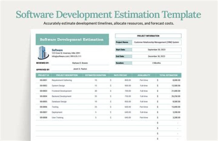 Why do we need software estimation?